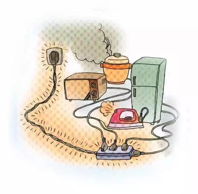 預防火災(zāi),從身邊做起!謹記家庭防火常識!